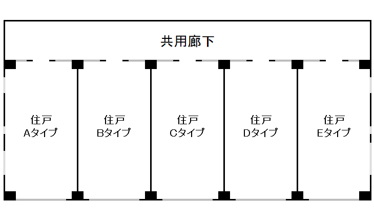 住戸