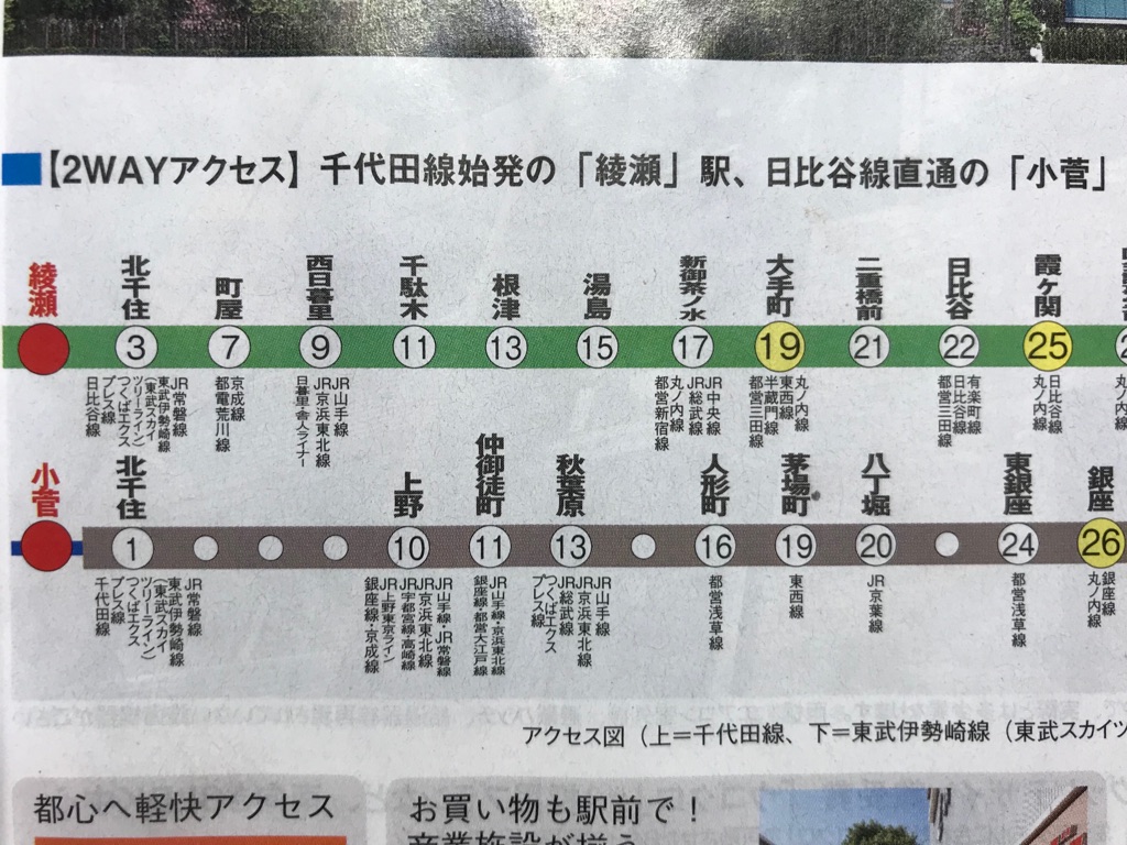 f:id:murakoshi5:20180118144100j:plain