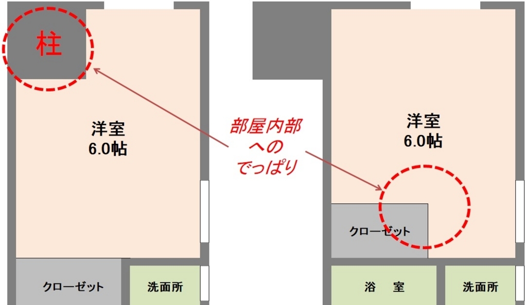 f:id:murakoshi5:20180223212115j:plain f:id:murakoshi5:20180223212115j:plain