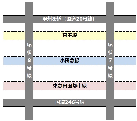 f:id:murakoshi5:20180328003516j:plain f:id:murakoshi5:20180328003516j:plain