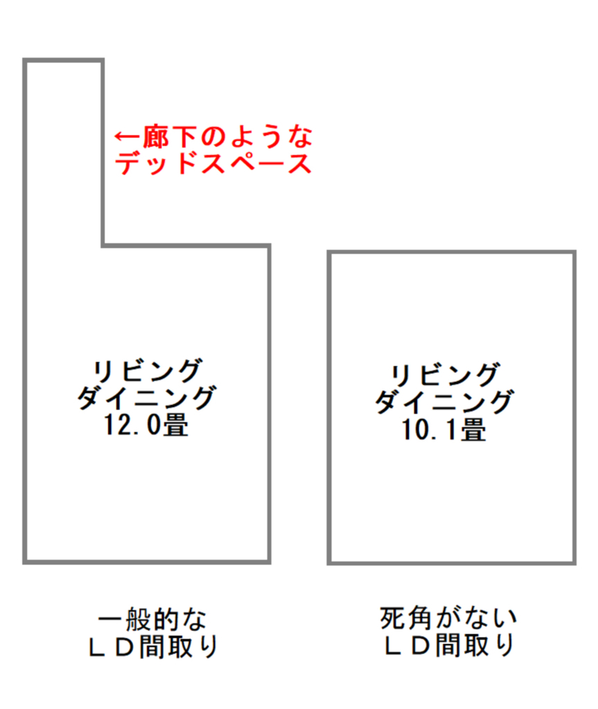 f:id:murakoshi5:20180627230231j:plain