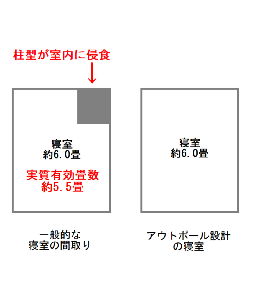 f:id:murakoshi5:20180627230408j:plain