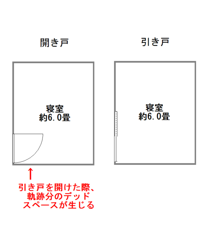 f:id:murakoshi5:20180627230535j:plain