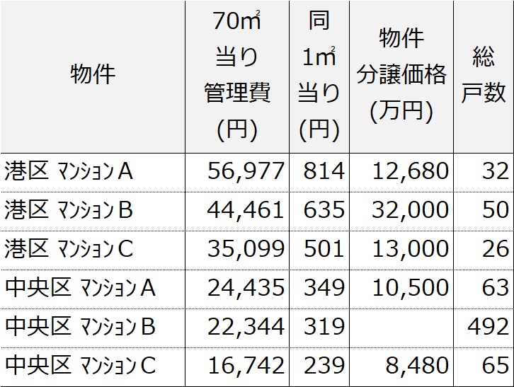 f:id:murakoshi5:20180708221733j:plain