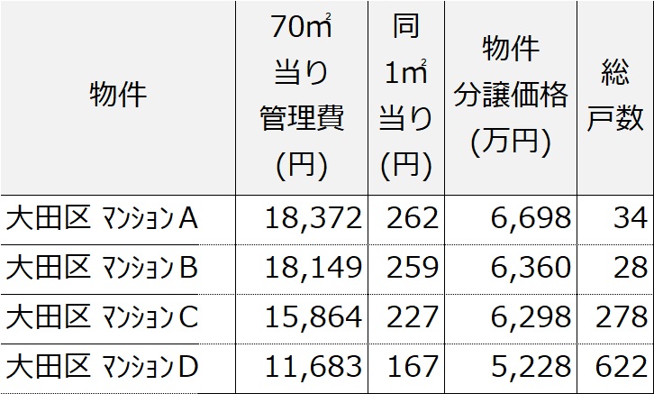 f:id:murakoshi5:20180708221848j:plain