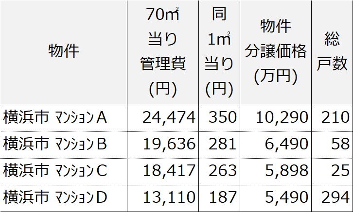 f:id:murakoshi5:20180708222015j:plain