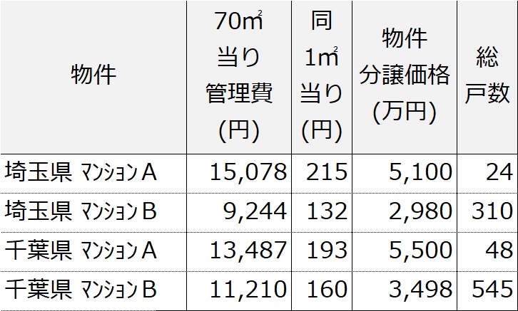 f:id:murakoshi5:20180708222052j:plain