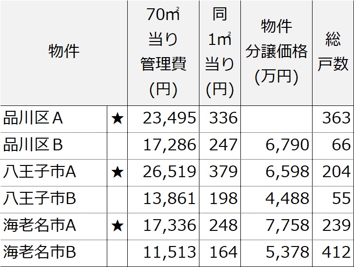 f:id:murakoshi5:20180708222146j:plain