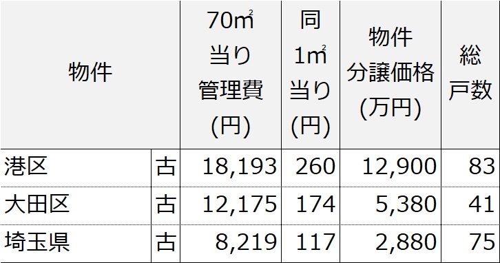 f:id:murakoshi5:20180708222251j:plain