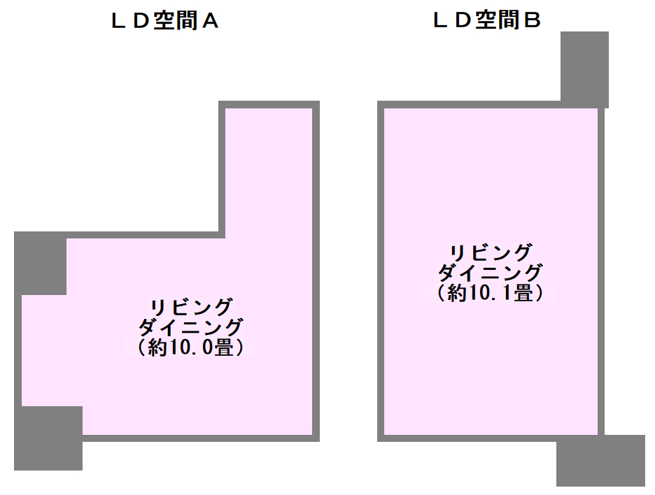 f:id:murakoshi5:20180714235802j:plain