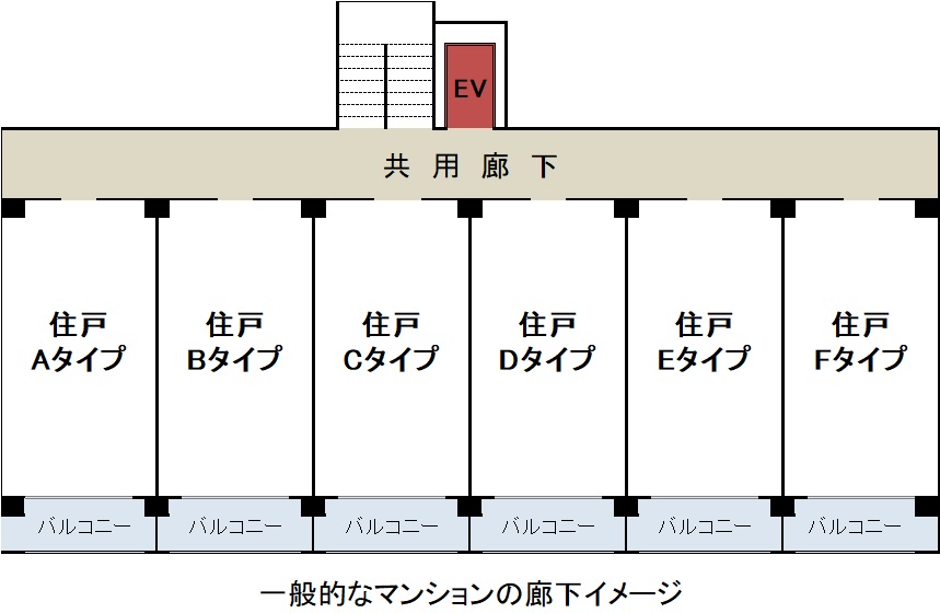 f:id:murakoshi5:20180828213207j:plain