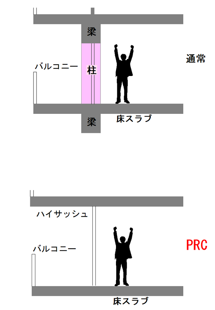 f:id:murakoshi5:20180920121107j:plain