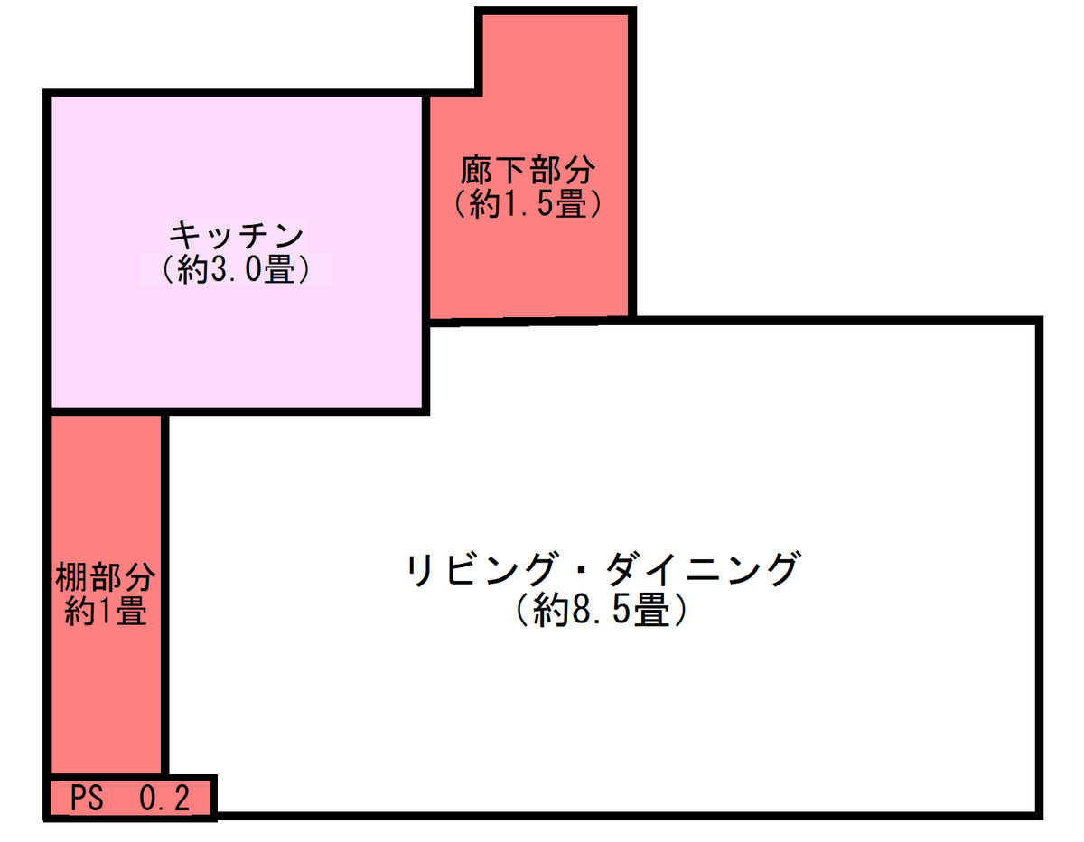 f:id:murakoshi5:20190407001142j:plain