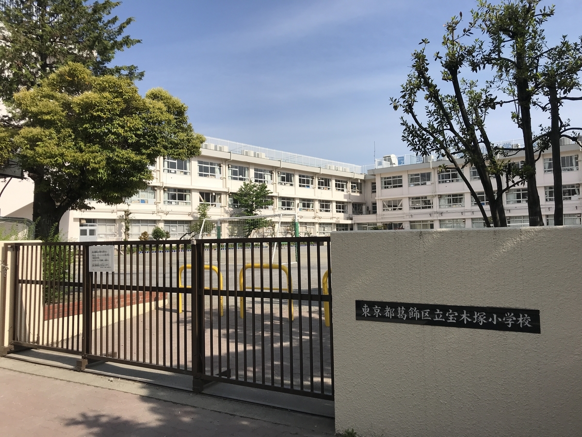 f:id:murakoshi5:20190511020641j:plain