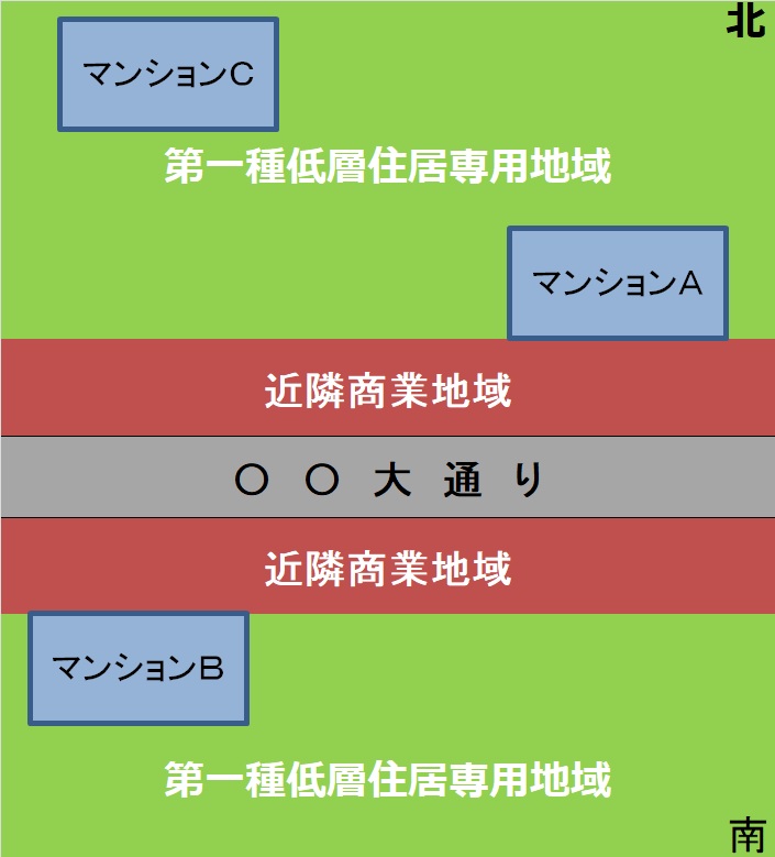 f:id:murakoshi5:20190601222414j:plain