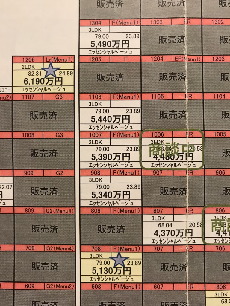 f:id:murakoshi5:20190601223814j:plain