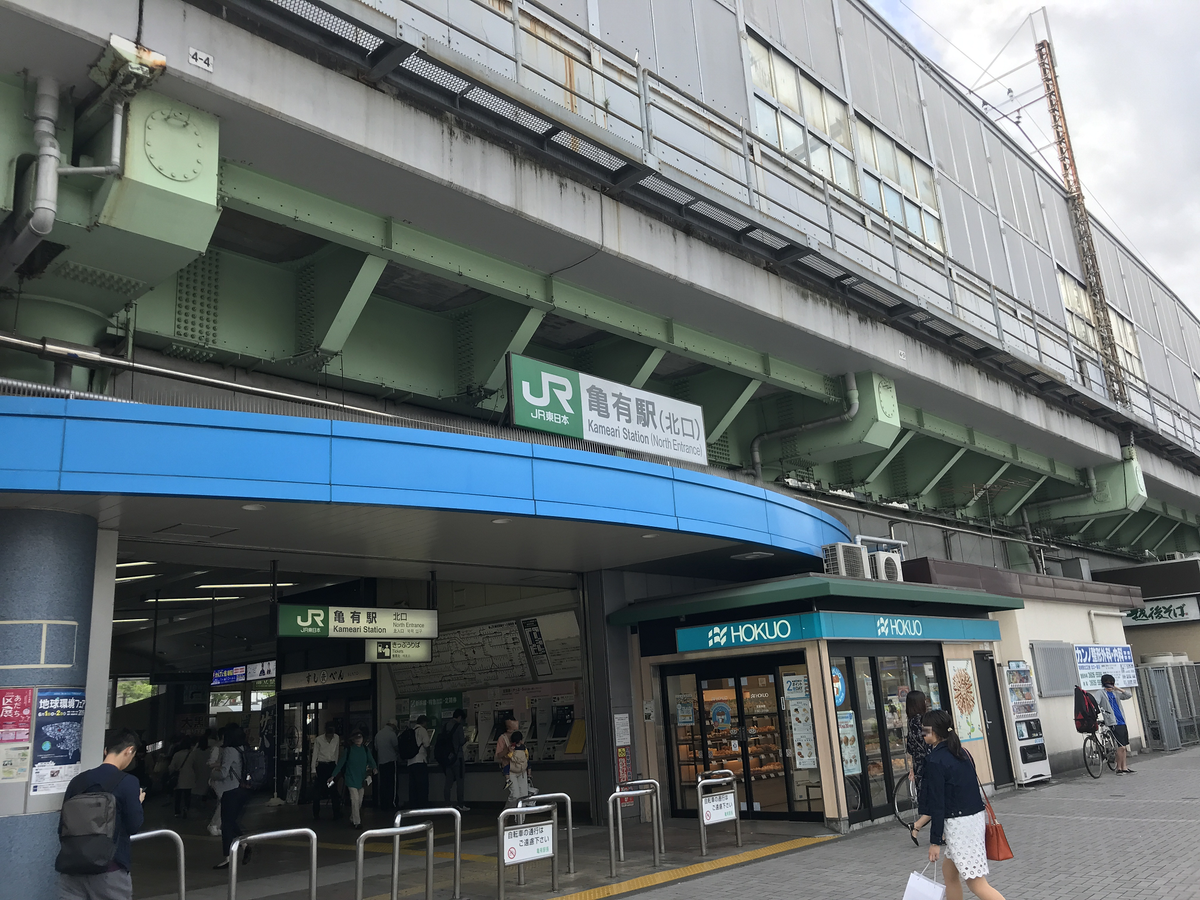 f:id:murakoshi5:20190604000124p:plain