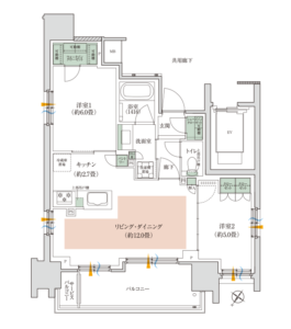 50㎡台の2LDKで、家族3人が快適に暮らせるか